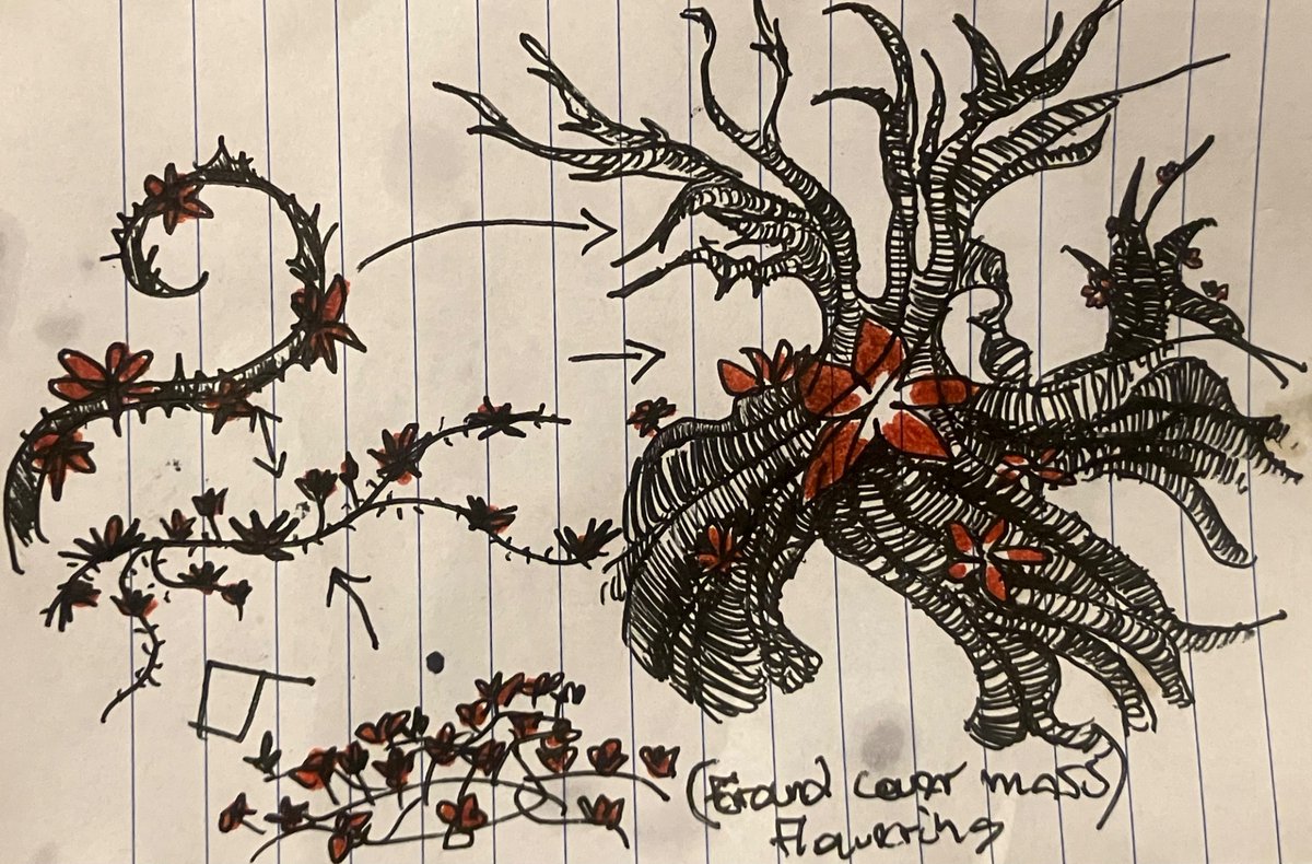 changeling225's tweet photo. @KyuFaraday Most recent you say?.. 
For drawn artwork that'd be, a portrait of my Lilii from dnd, an analysis of Cammelyas "vine" plant from wuthering waves, and a cryptid monster I made. https://t.co/mIVQ0UPzU0