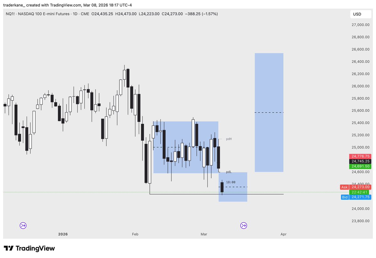 kane🧪 tweet media