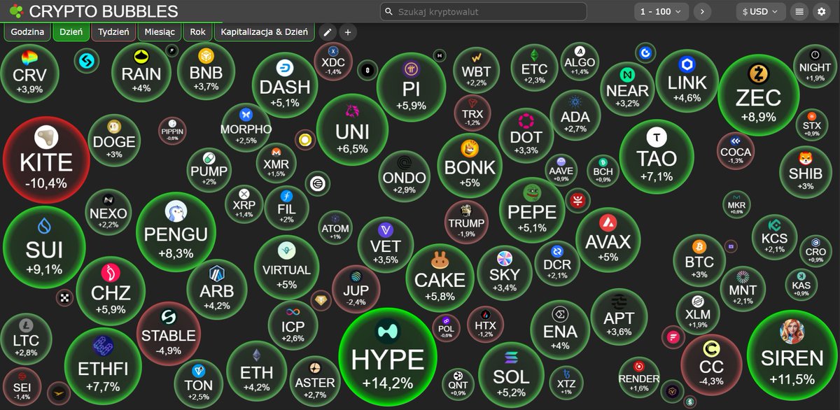 DoYouOwnResearch tweet media