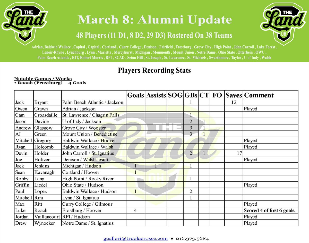 True Cleveland tweet media