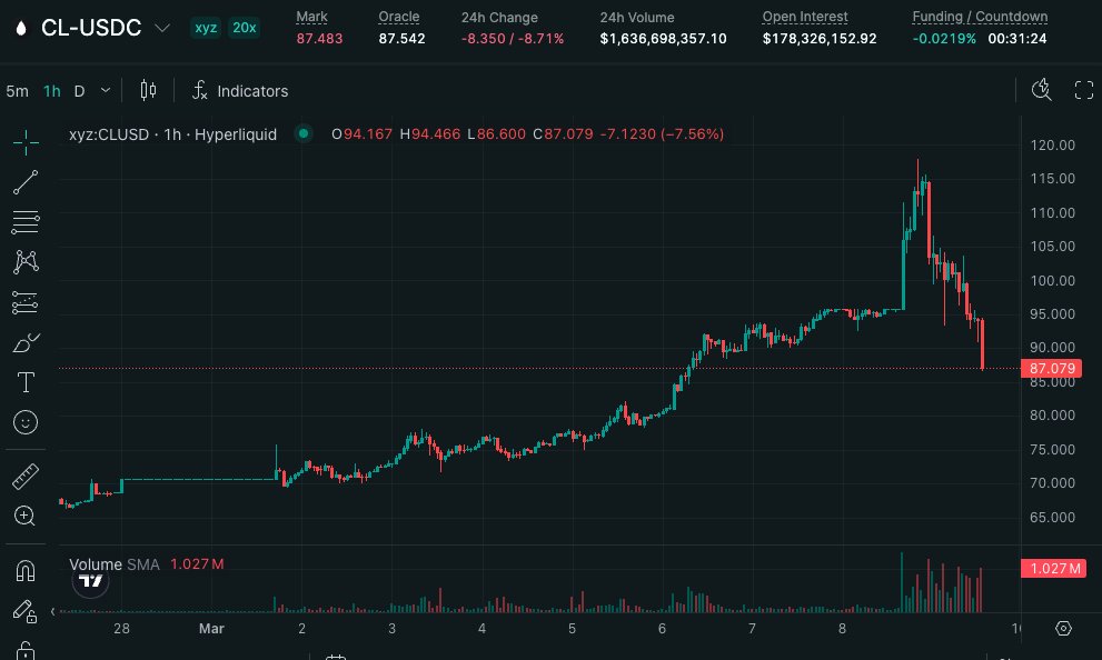TylerD 🧙‍♂️ tweet media