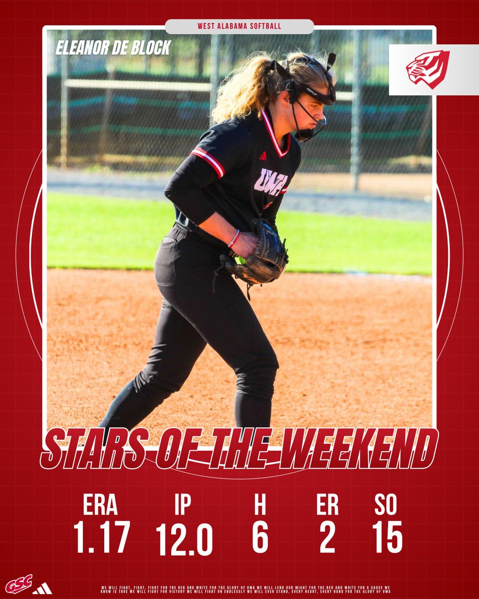 UWA Softball tweet media