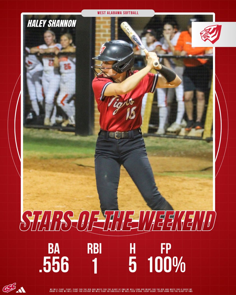 UWA Softball tweet media