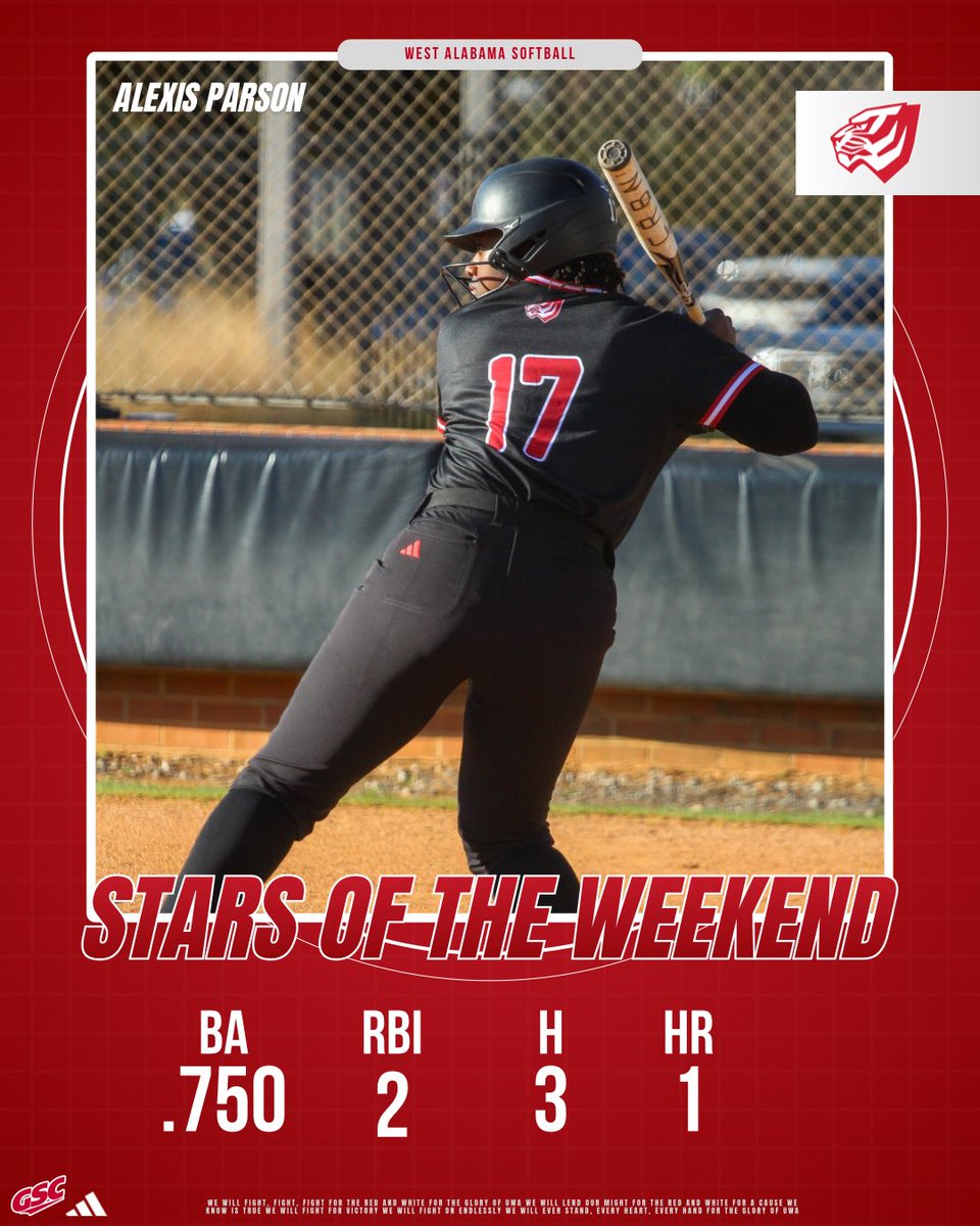 UWA Softball tweet media