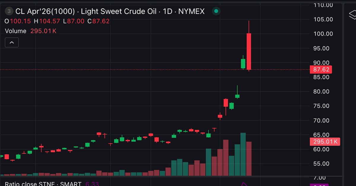 TraderBCRA tweet media