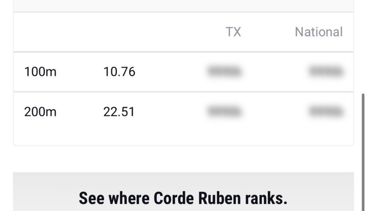 La Marque HS Boys/Girls Track & Field/XC tweet media
