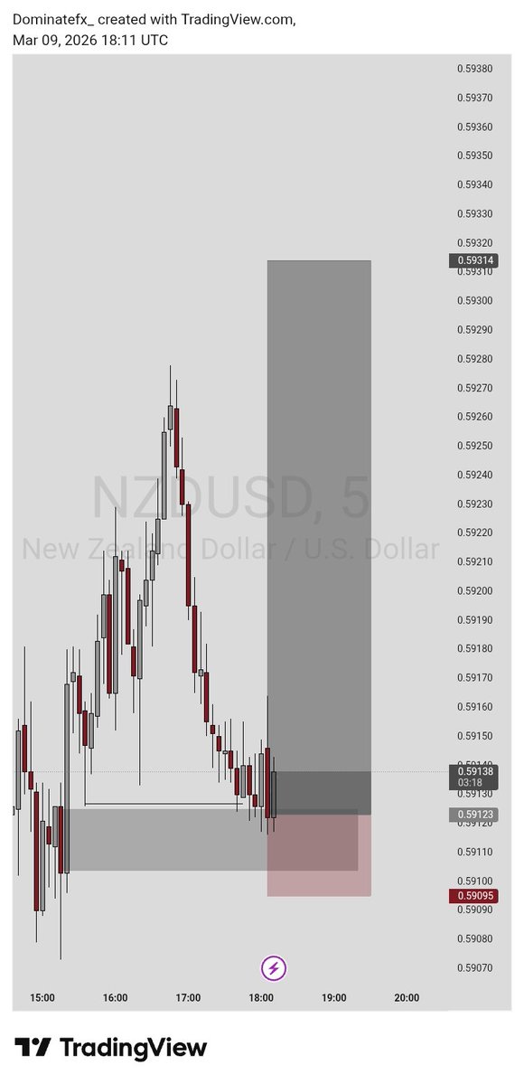Dominate🇳🇬 tweet media