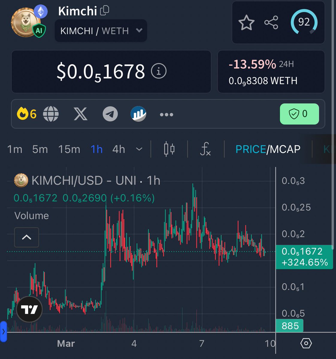 Here’s my thesis on $KIMCHI 

The NEXT BIG dog on $ETH!

I called $NEIRO early when it was still under the radar, and the parallels with $KIMCHI are uncanny. Same raw energy, same underdog narrative, same “this feels different” vibe that made NEIRO impossible to ignore. Remember