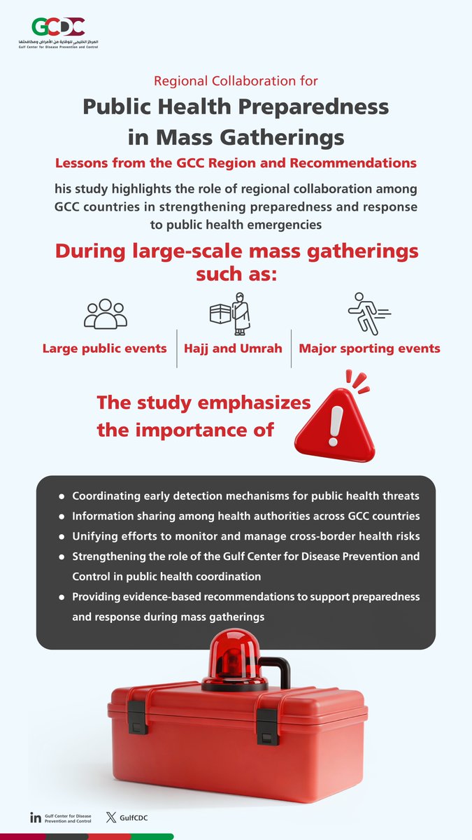 المركز الخليجي للوقاية من الأمراض و مكافحتها tweet media