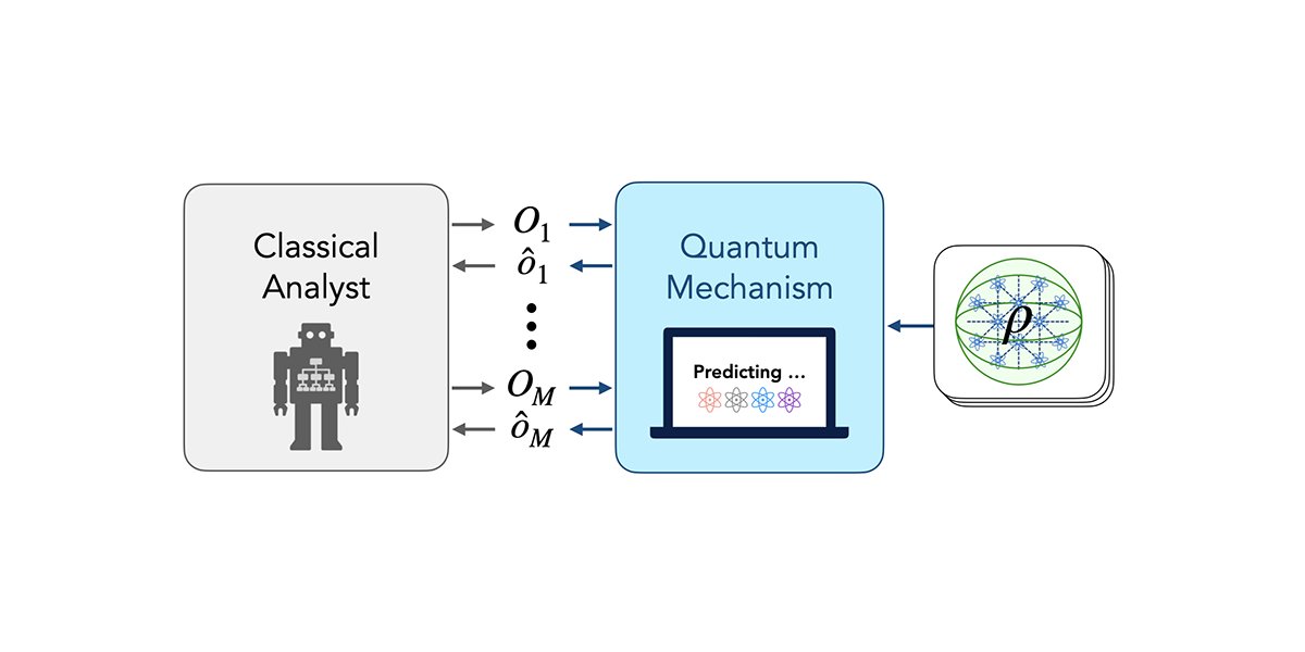 PRX Quantum tweet media