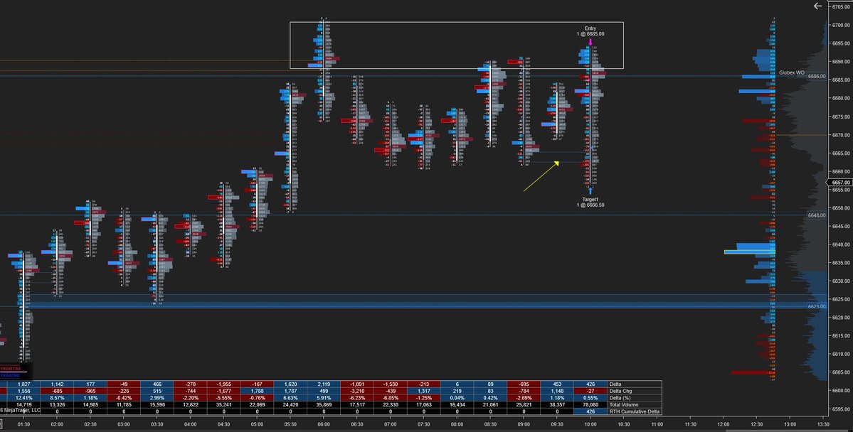 SC_Trades tweet media