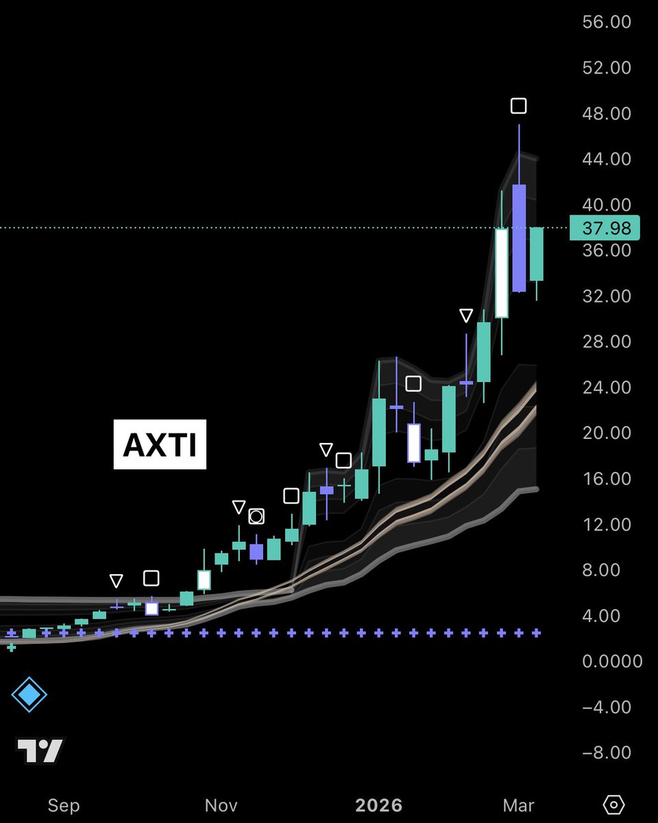 Sun Liao tweet media
