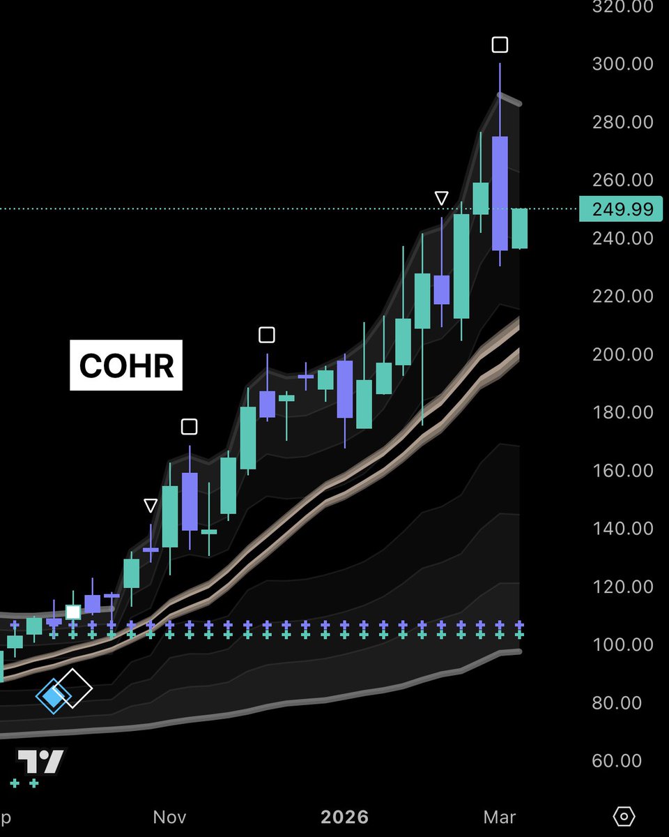Sun Liao tweet media