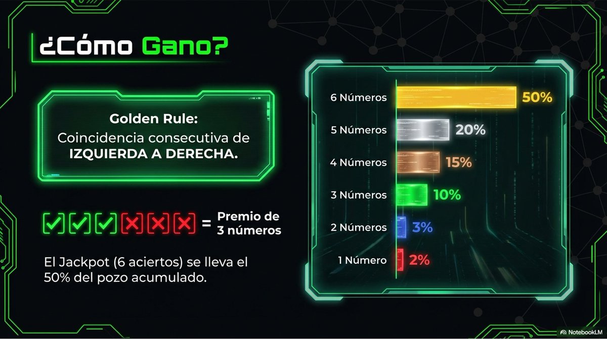 Nexus DEX tweet media