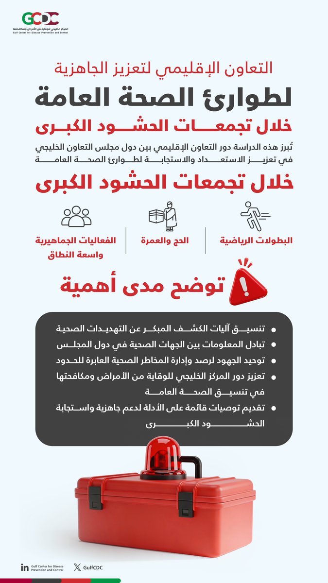 المركز الخليجي للوقاية من الأمراض و مكافحتها tweet media