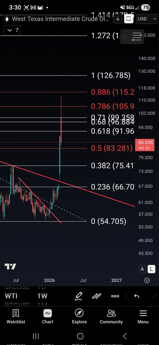 Professor Keith 🏫📈 tweet media