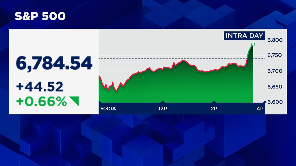 Power Lunch tweet media