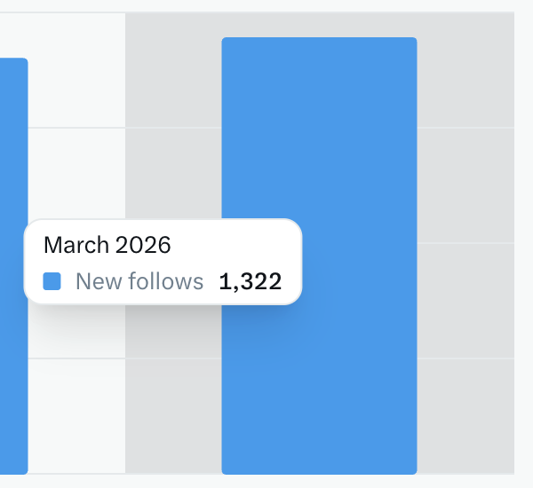 Logan Gott tweet media