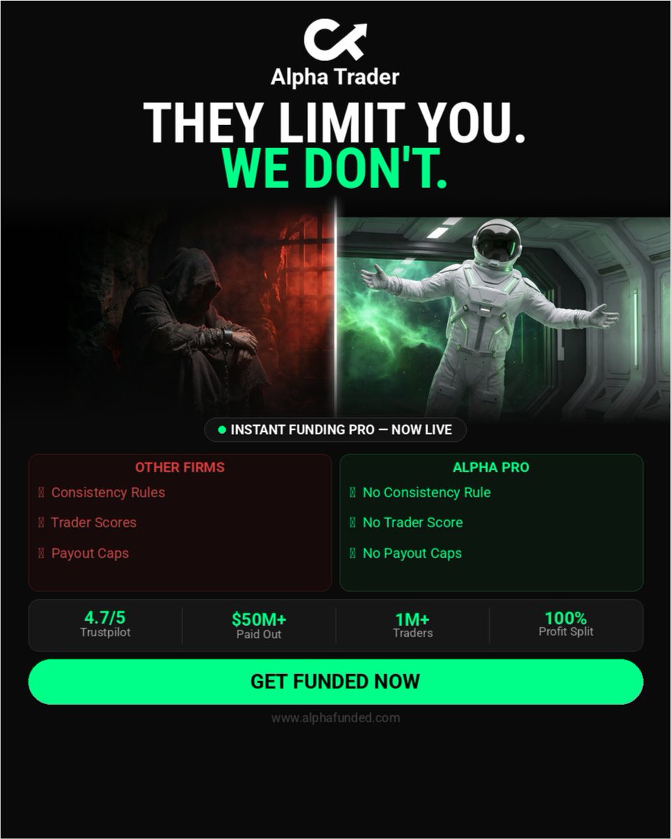 Most prop firms don’t want you to win... WE DO 

Introducing  INSTANT FUNDING PRO ⚡️

They want to control how you trade.

❌ Consistency rules
❌ Trader scores
❌ Payout caps
❌ Profit limits

You can be profitable…
…and still get blocked from withdrawing.
That’s why we built