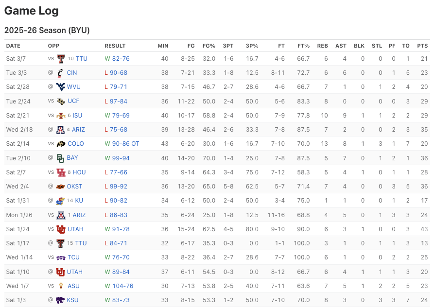 Ben Criddle tweet media