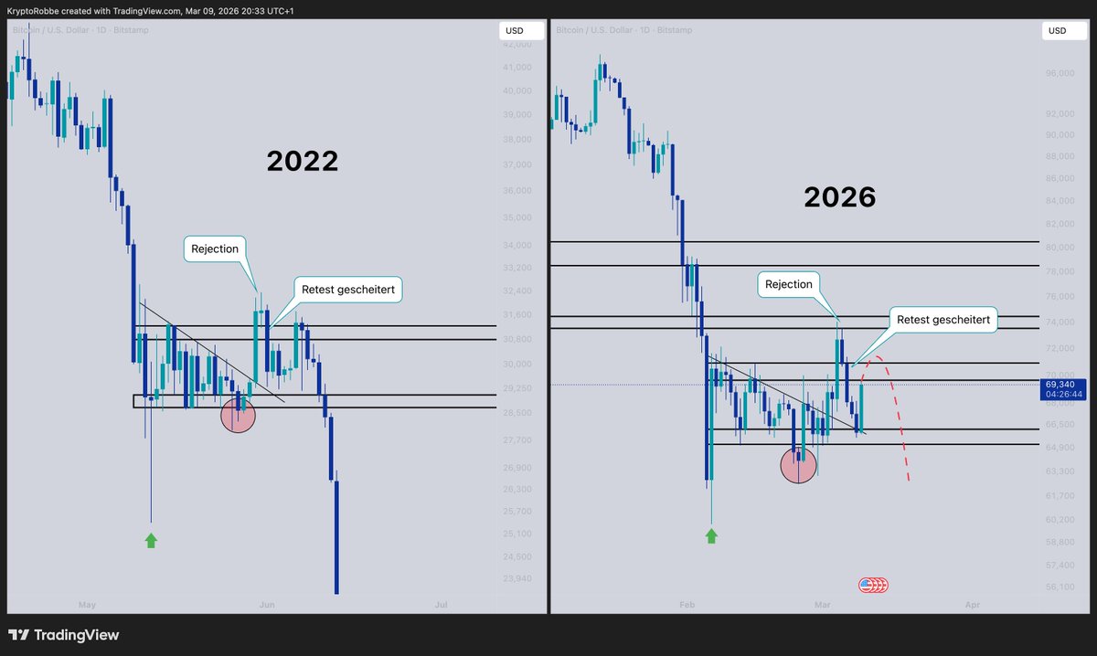 KryptoRobbe tweet media