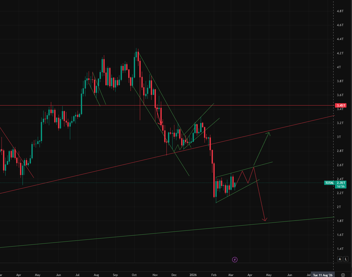 Crypto NL tweet media