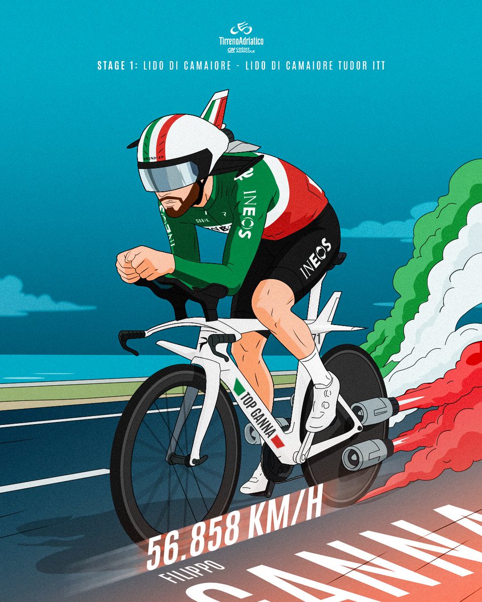 Tirreno Adriatico tweet media