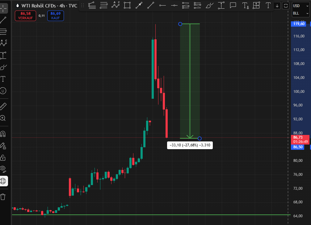 Jaytrading tweet media