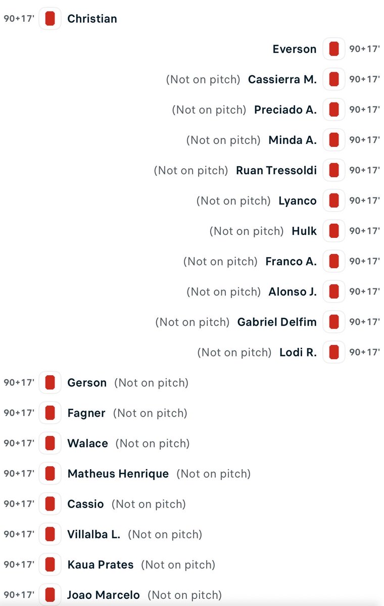 cluedont tweet media