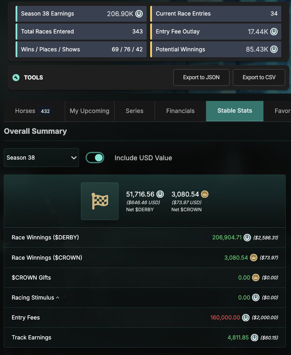 Gilly | Wagwansies Racing tweet media