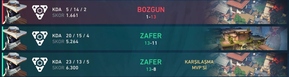 ggwp praccsiz bu kadar oluyor. <a href="/notronvl/">Notron</a> <a href="/tubi_vlr/">Tubi</a> <a href="/athenaVLR/">athena</a> <a href="/iVench0/">iVench</a> <a href="/cazyapmavl/">CAZ YAPMA(LFO)</a>