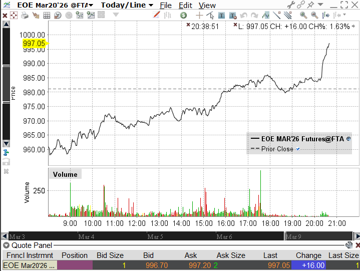Leon Hillen tweet media