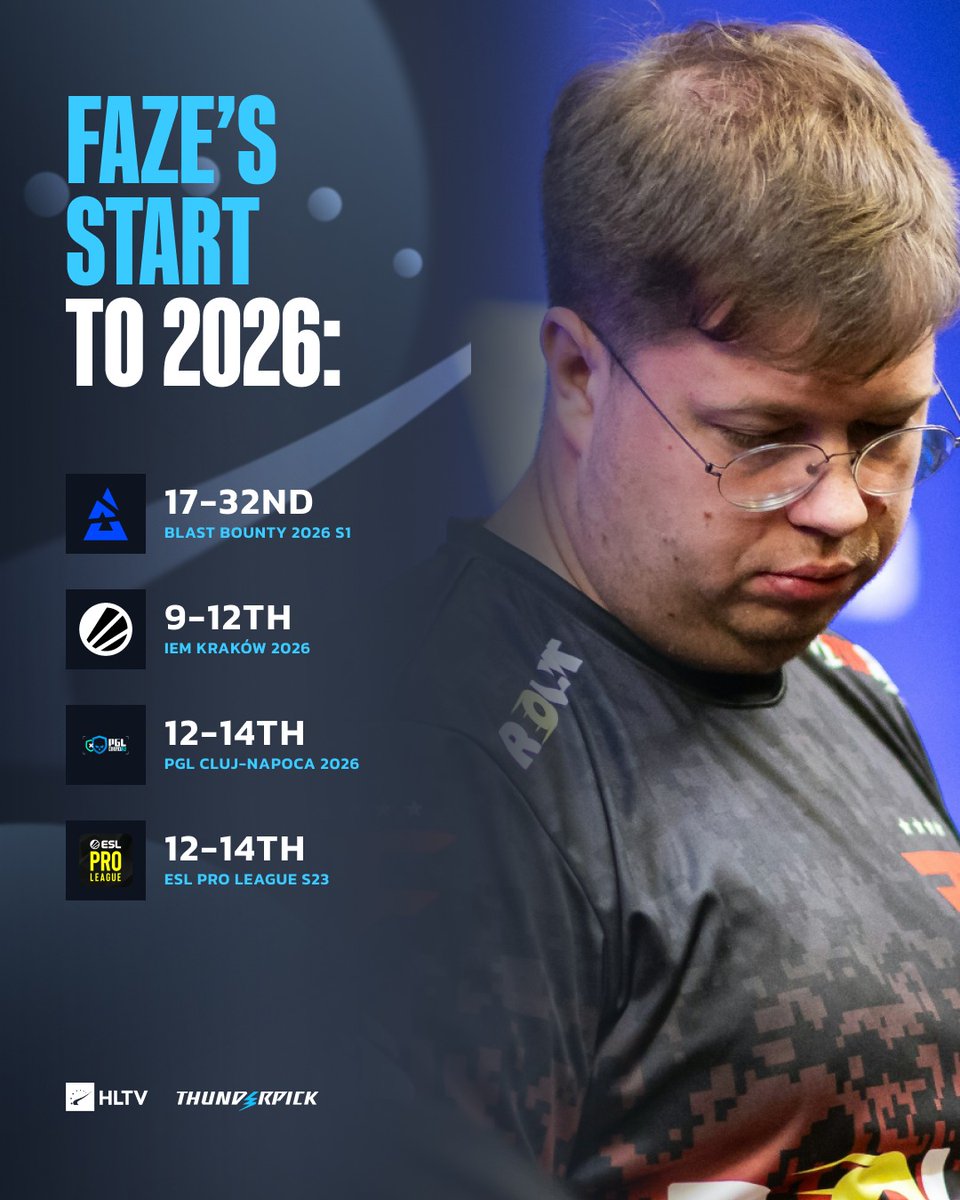 HLTV.org tweet media