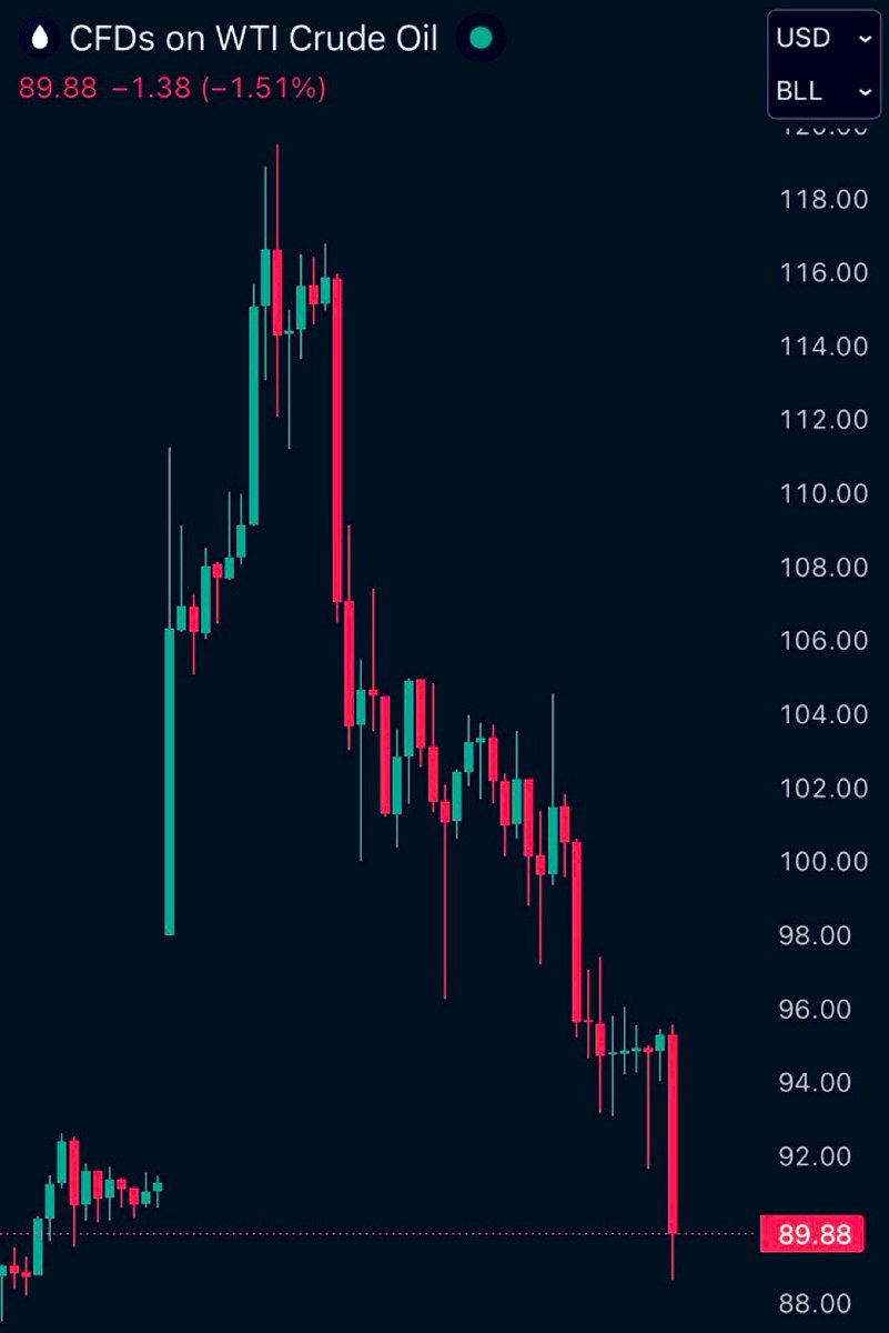 سعيد القحطاني tweet media