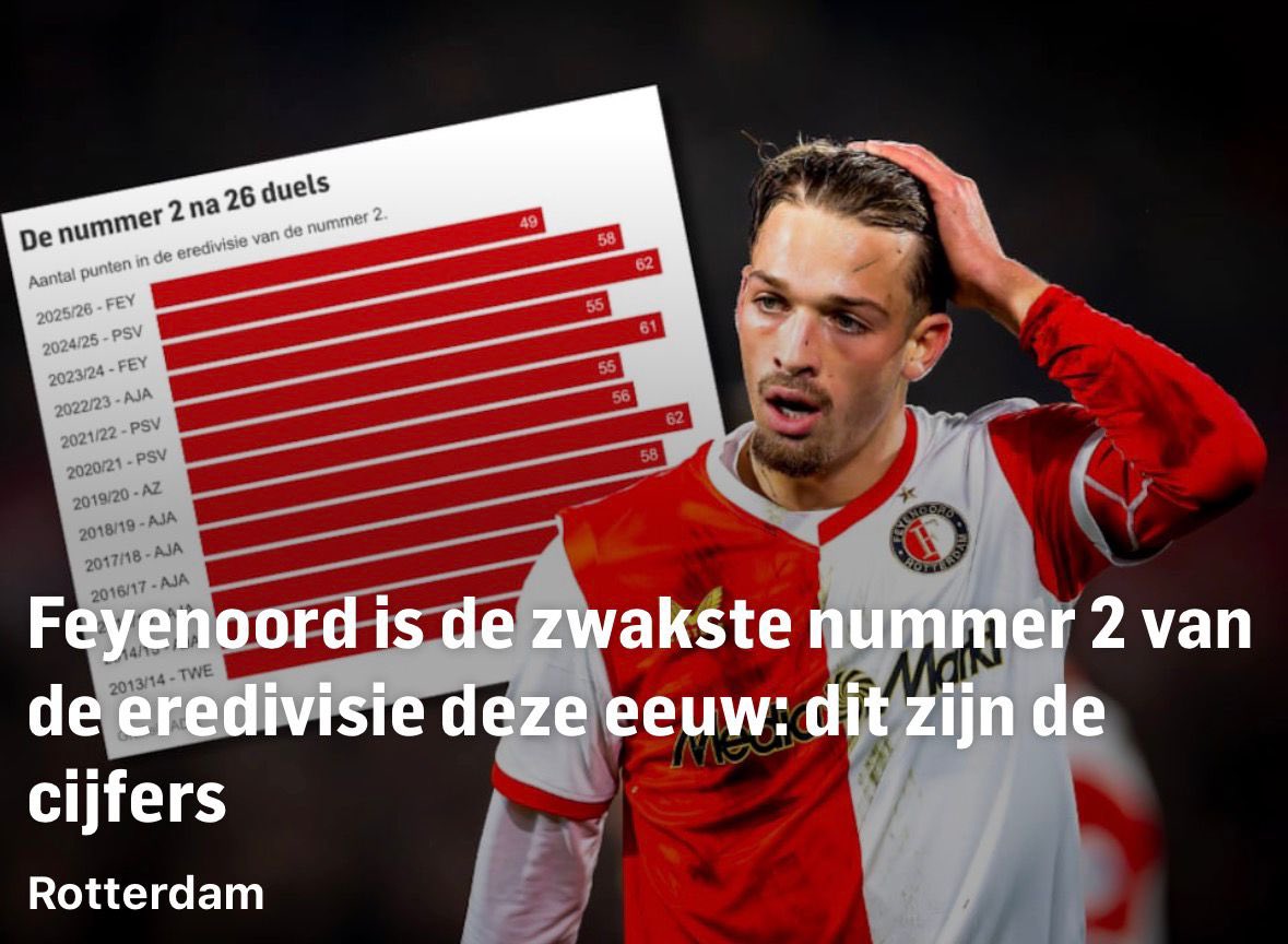 Frans Reichardt tweet media