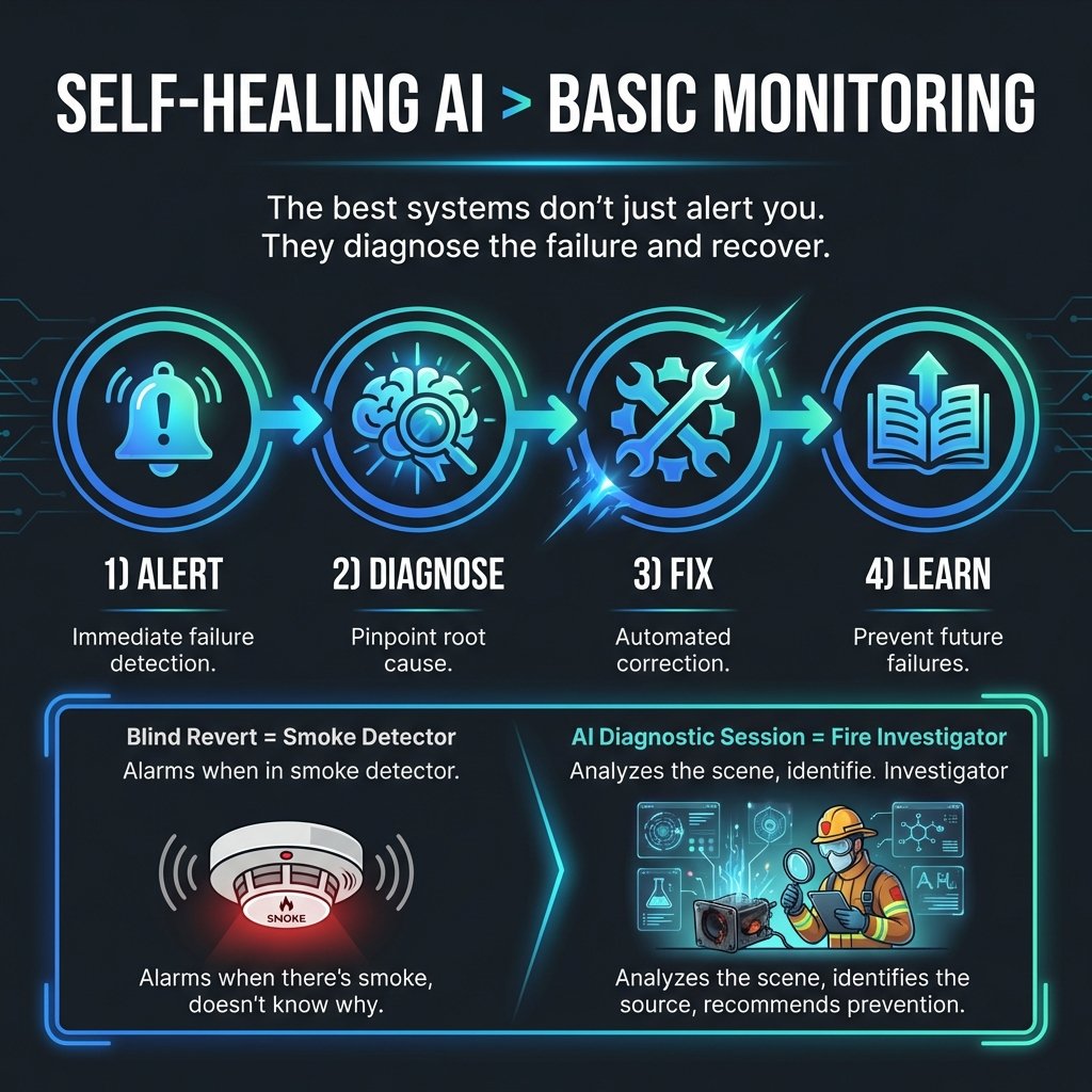 LinkedGraphix tweet media