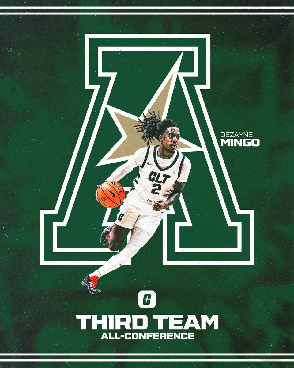 Charlotte Men’s Basketball tweet media