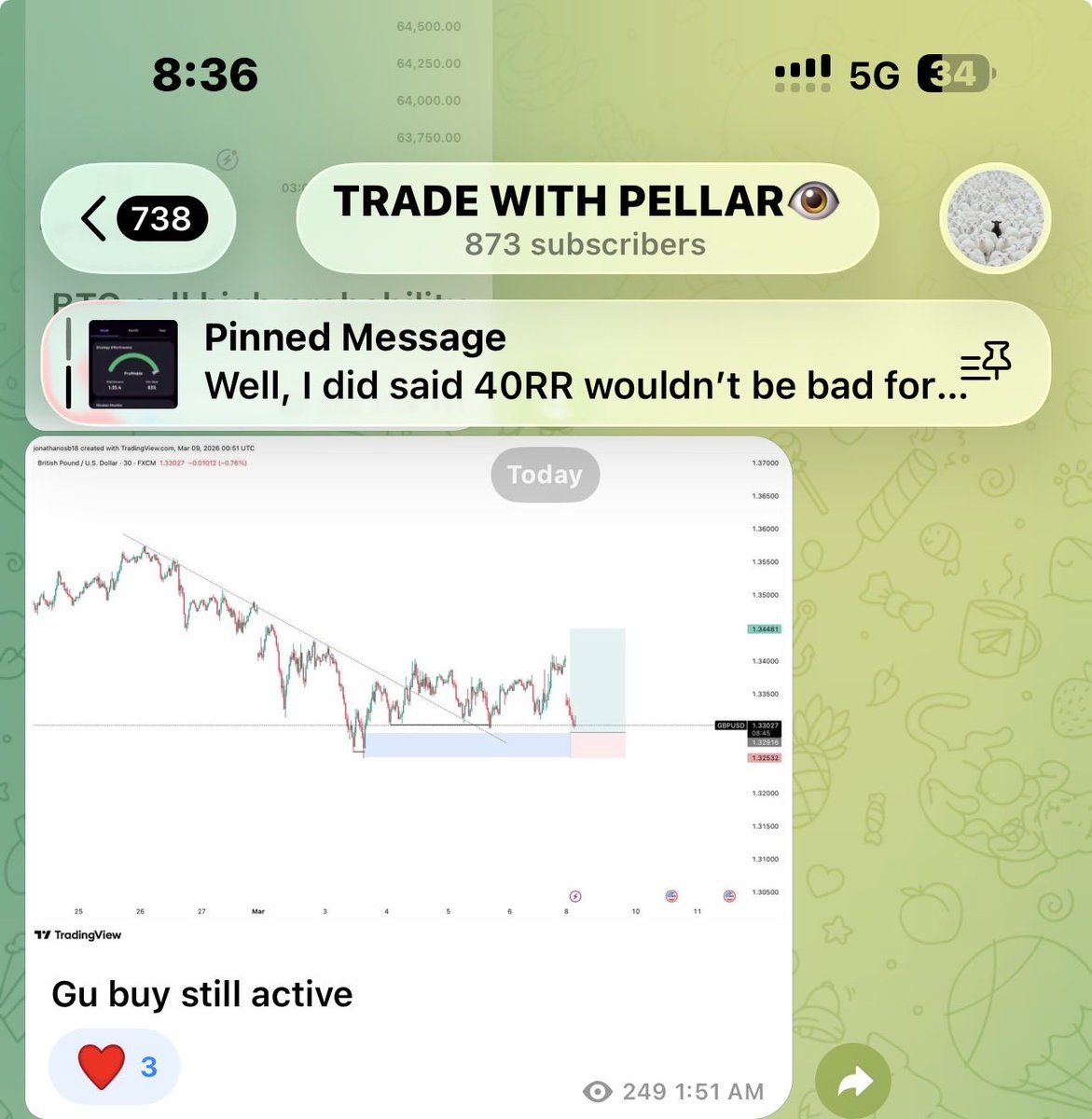 Pellar Trades tweet media