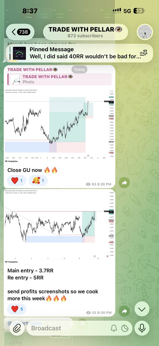Pellar Trades tweet media