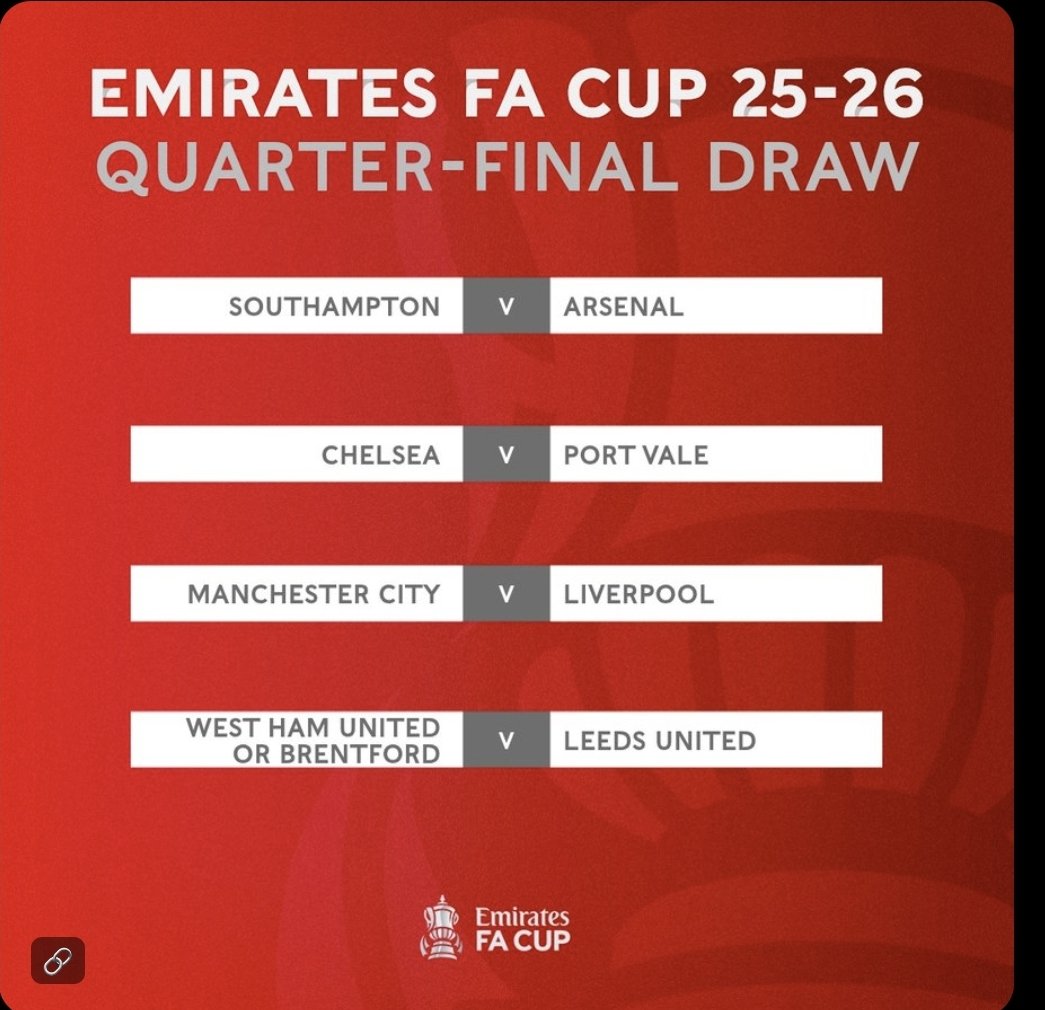 Chelsea Kenya 🇰🇪 tweet media