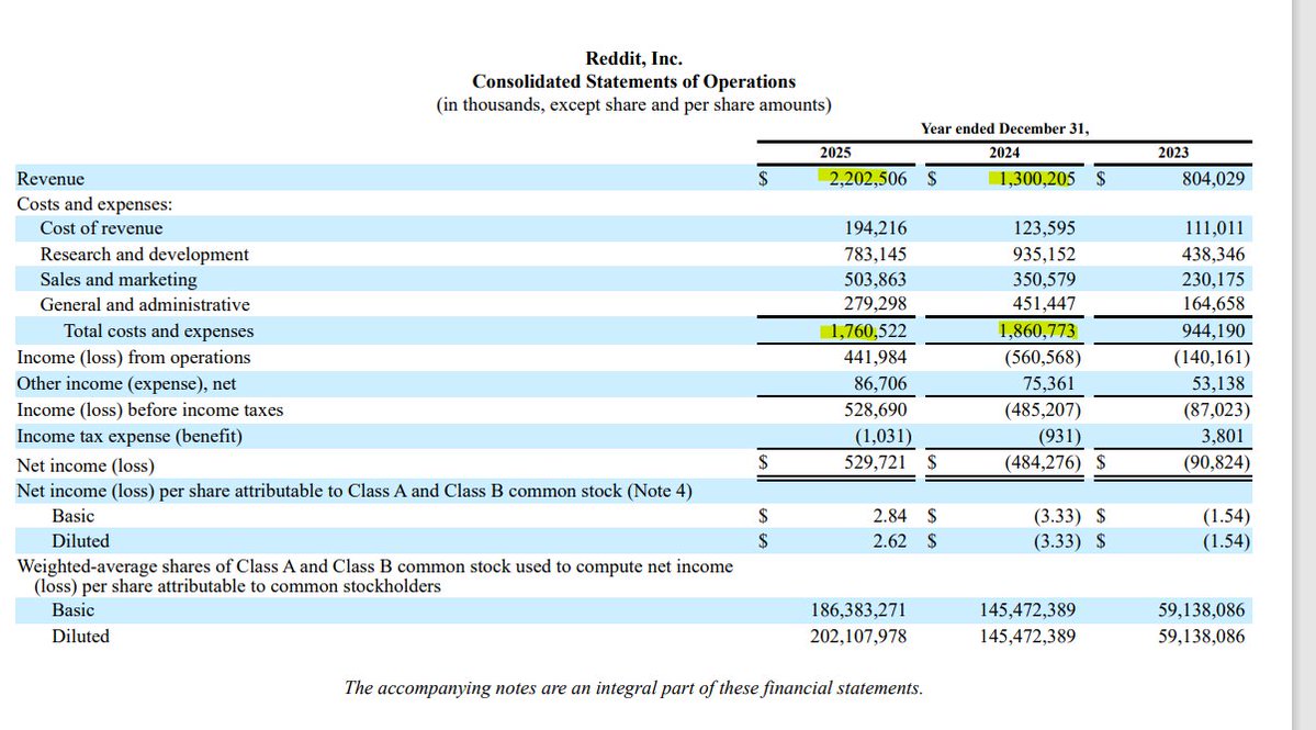 Audit The Herd tweet media