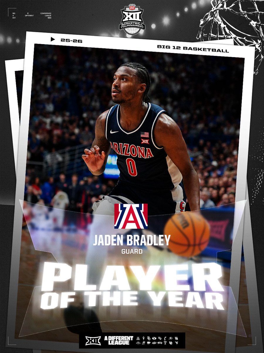 Big 12 Conference tweet media