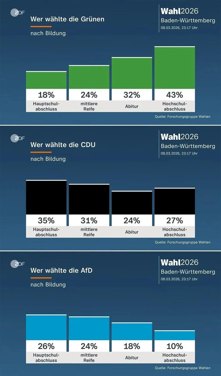 Boris Alexander Beissner tweet media