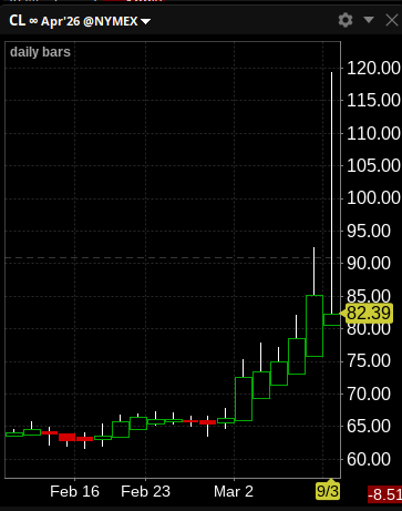 Ze François Gerber 🇨🇭🇮🇩 tweet media