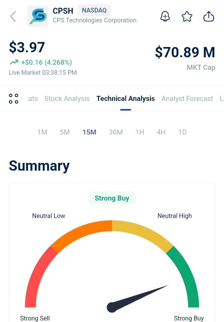 GetTheROI+ tweet media