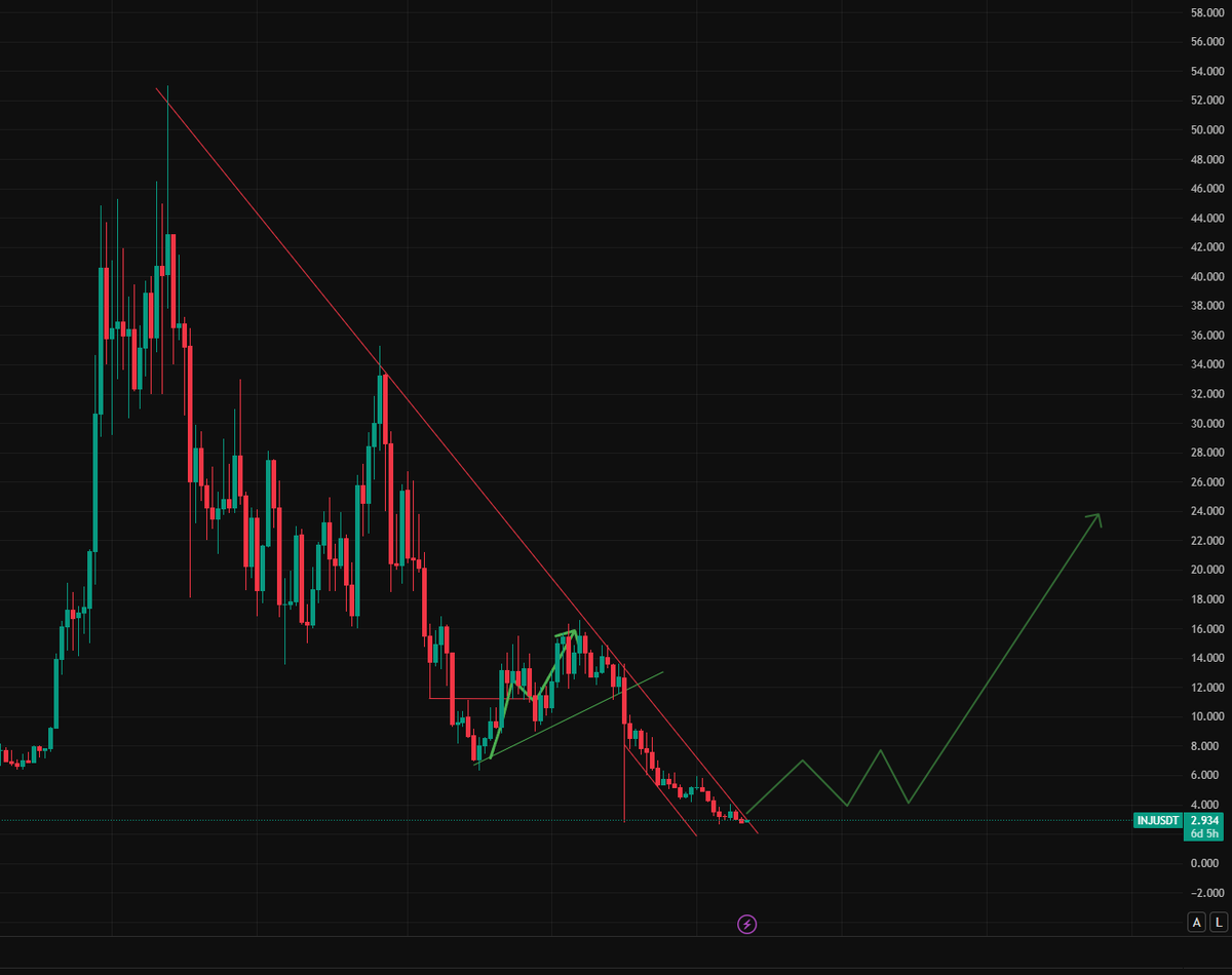 Crypto NL tweet media