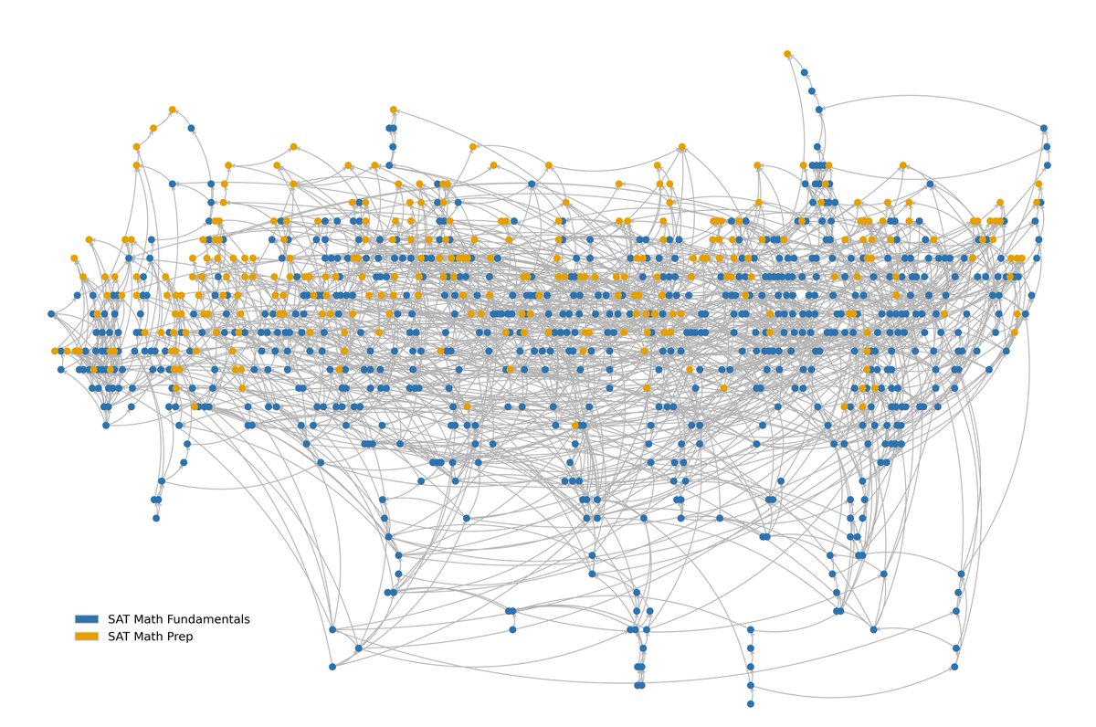 Alex Smith tweet media