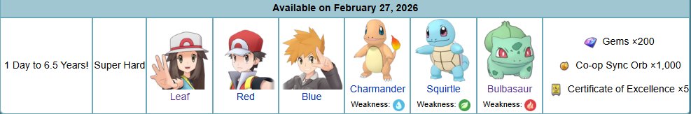 So I just found out Pokemon Masters EX had a 30th anniversary event involving battling protags and rivals, each with Starter Pokemon. Not only is this the first time Chimchar appears in Masters, but the most cursed thing related to "canon starter" I've ever seen happened.
