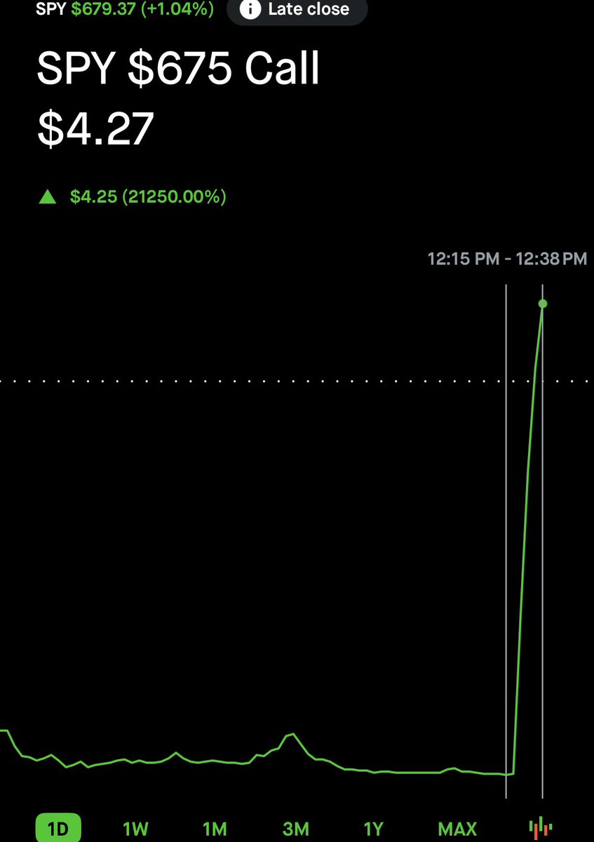 SniperAlert tweet media