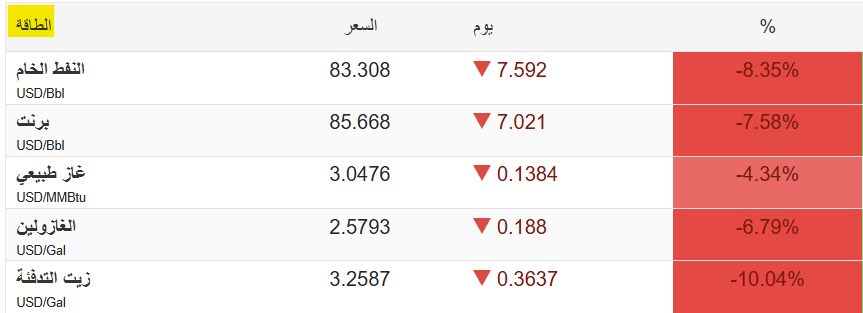THE WOLF OF TASI ™ tweet media